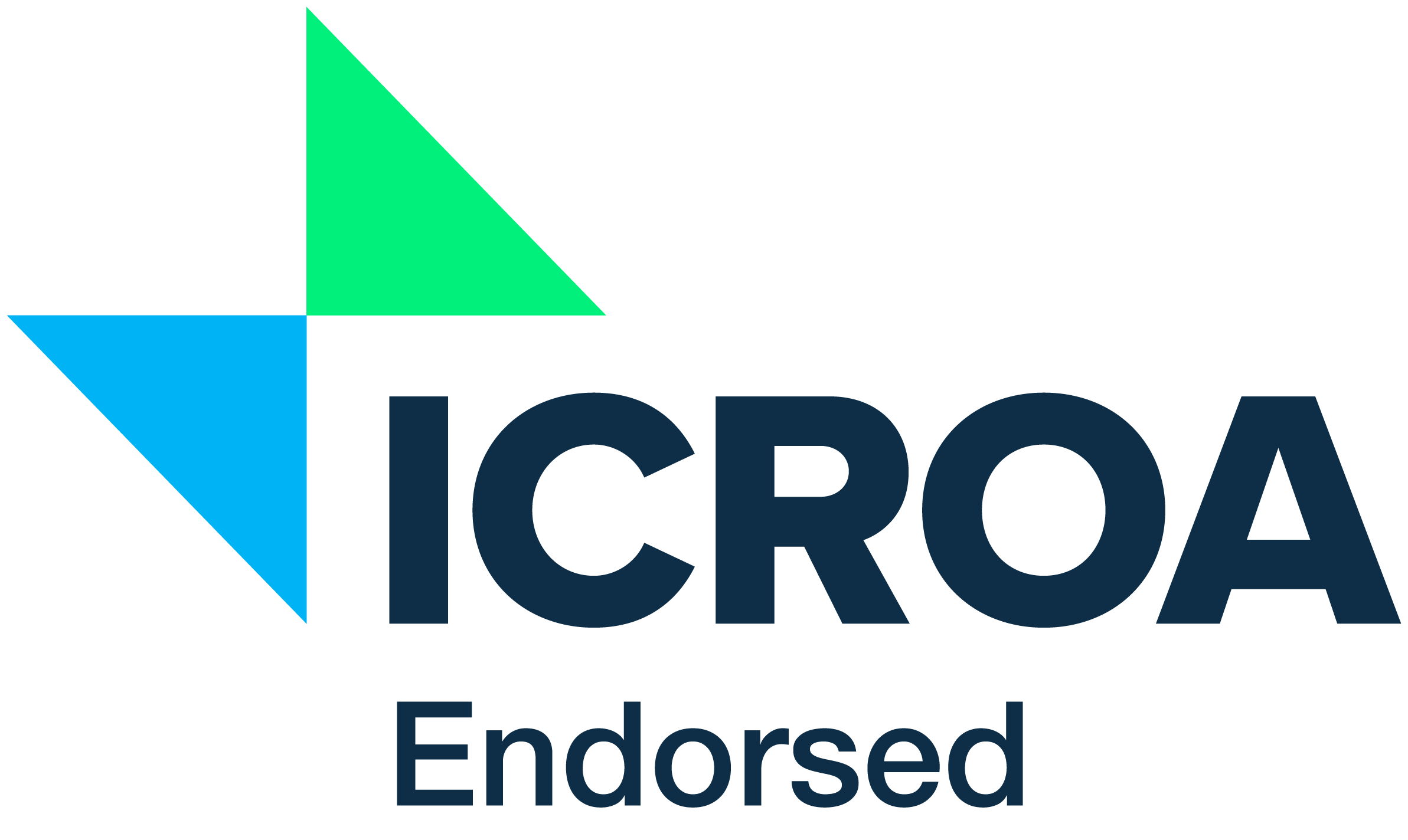 ICROA